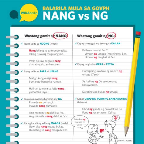 kailan ginagamit ang ng|Ng at Nang: Pagkakaiba, Paano at Kailan Ginagamit.